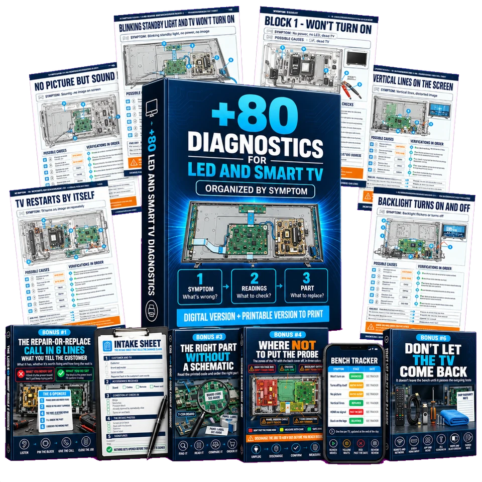 Complete Plan, the 80 diagnostics and the 6 bonuses